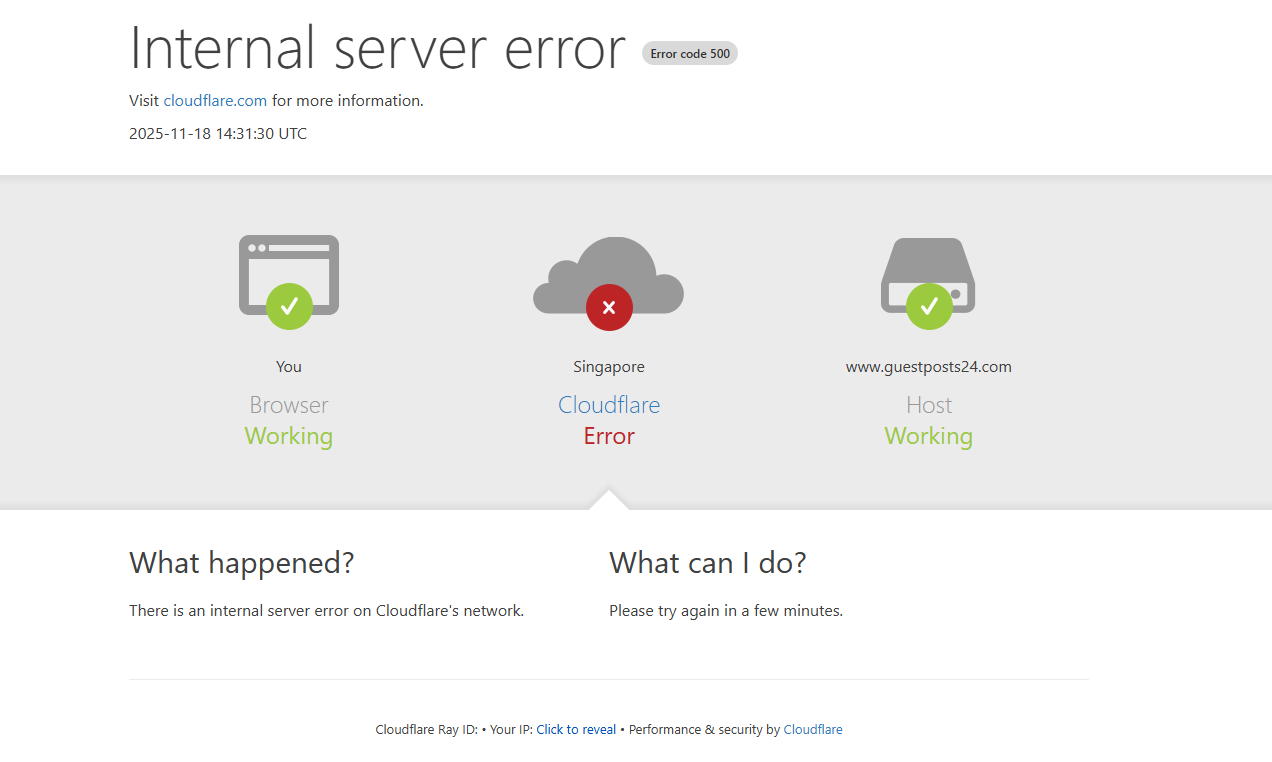 Whole Cloudflare story today, November 18, 2025